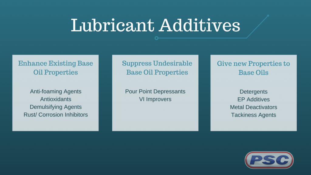 PSC, lubricant additives, importance of additives, oil additives