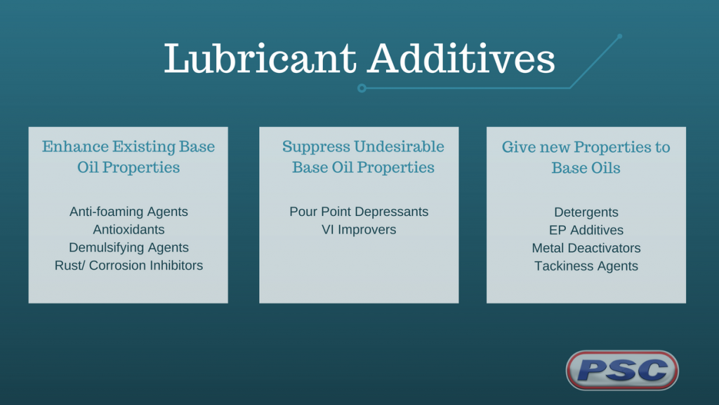 4 Types of Lubricants and How to Use Them - Make