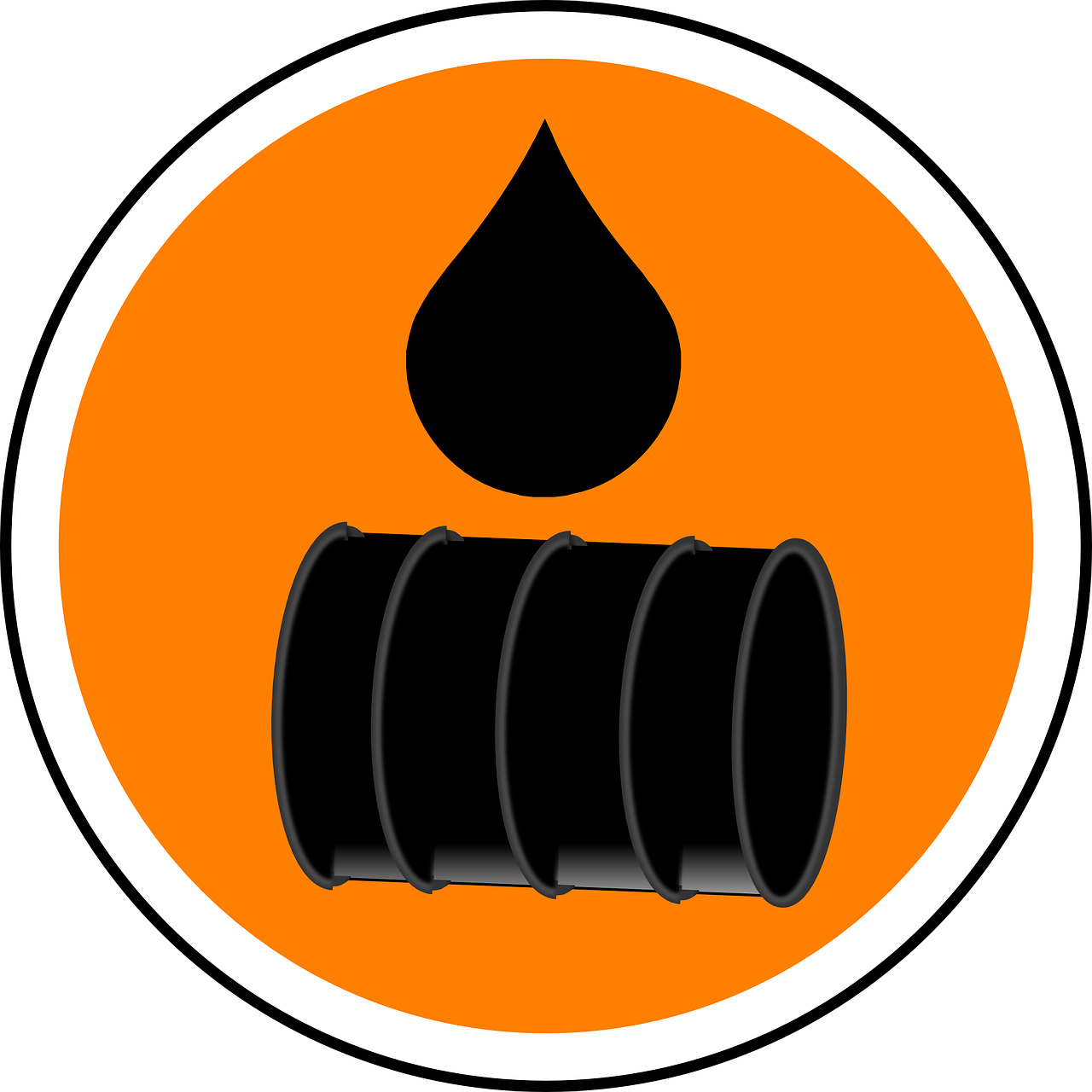 petroleum classification